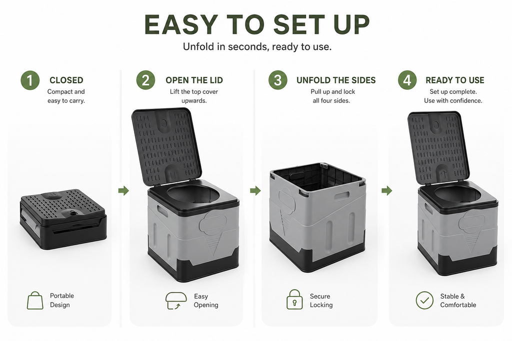 Portable Toilet for Camping with Camping Potty
