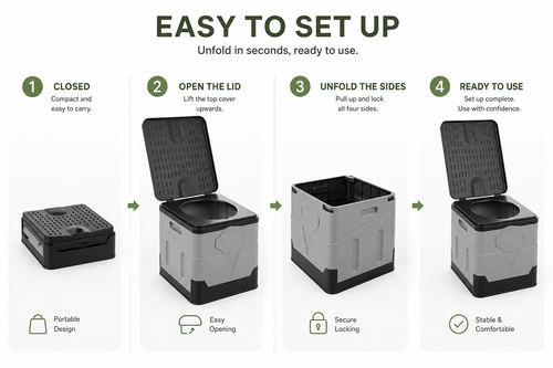 Portable Toilet for Camping with Camping Potty