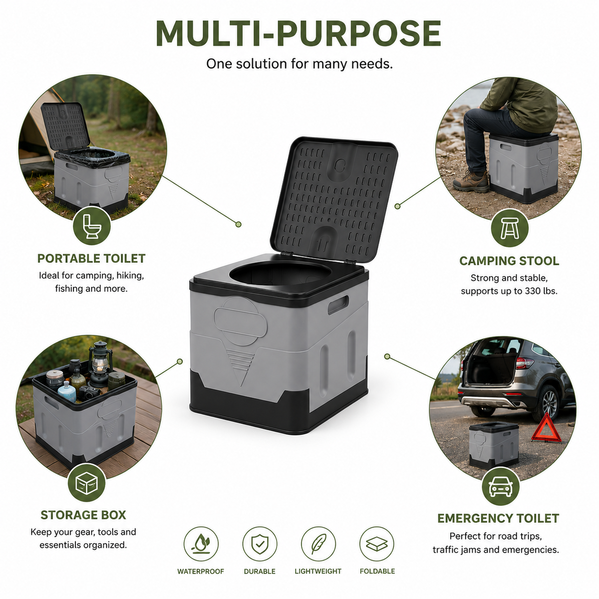 Portable Toilet for Camping with Camping Potty